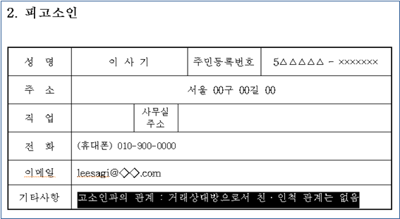 고소장 작성방법 및 유의사항 고소장 표준서식 양식 포함